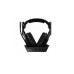 Headset astro A50 Wireless Gen. 4 Charging Base