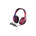 Ekids Headphones Volume Control