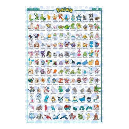 Pokemon Poster Maxi 91.5x61 Hoenn Pokemon