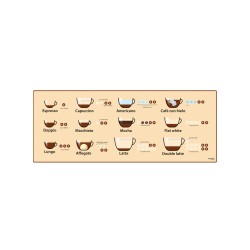Supe Deskmat Coffee