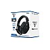 Turtle Beach Stealth 700p Gen2 Max Black Wireless Headset