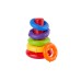 Playgro Stacking Rings (14011455) Playgro Stacking Rings (14011455)
