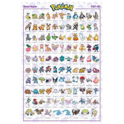 Pokemon Poster Maxi 91.5 X 61 Sinnoh Pokemon